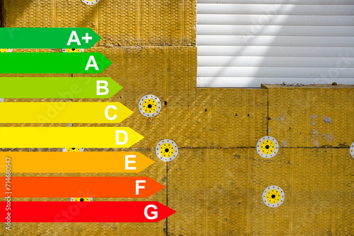 Dämmung einer Fassade mit Mineralfaserplatten, Grafik mit Energieeffizienzklassen für Gebäude nach dem GEG photo