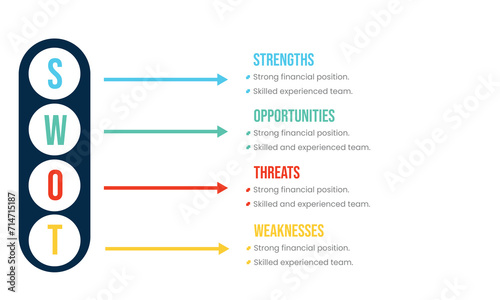 Colorful flat SWOT infographic Template photo