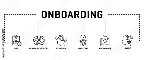 Onboarding banner web line black color icon illustration concept icon with hire,human reseorces,behavior,welcome,knowledge,sklils