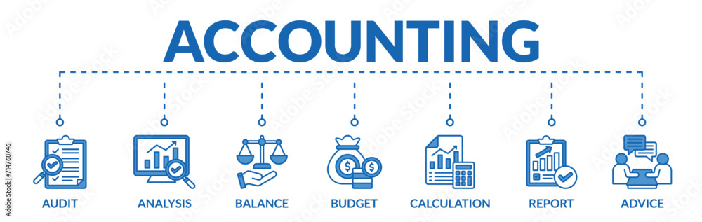 Banner of accounting web vector illustration concept with icons of audit, analysis, balance, budget, calculation, report, advice