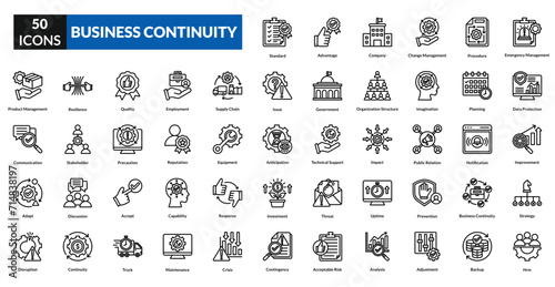 Business continuity linear icon collection set