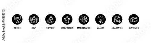 After-sales service banner web icon set vector illustration concept with icon of advice  help  support  satisfaction  maintenance  quality  guarantee  customer