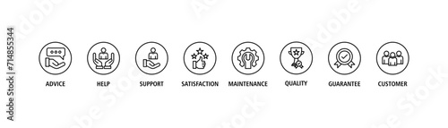 After-sales service banner web icon set vector illustration concept with icon of advice, help, support, satisfaction, maintenance, quality, guarantee, customer