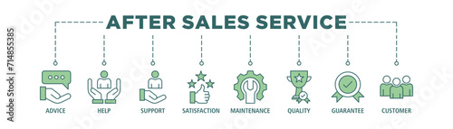 After-sales service banner web icon set vector illustration concept with icon of advice, help, support, satisfaction, maintenance, quality, guarantee, customer