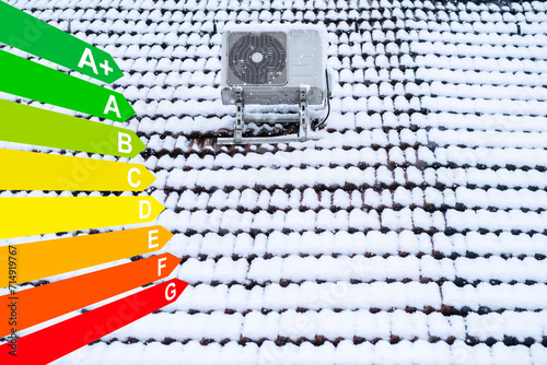 Klimaanlage auf einem mit Schnee bedeckten Dach, Grafik mit Energieeffizienzklassen für Gebäude nach dem GEG, Essen,  Deutschland photo