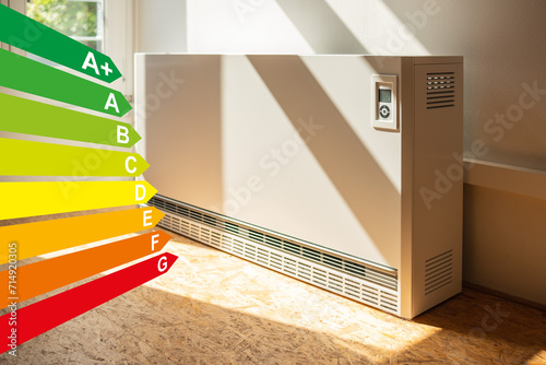 Nachtspeicherheizung in einer Wohnung, Grafik mit Energieeffizienzklassen für Gebäude nach dem GEG photo