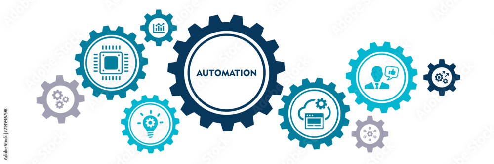 Automation Banner with icons, autonomous, innovation, improvement, industry, productivity, repeatability systems in business processes.