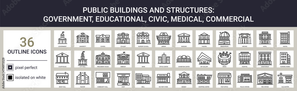 Public buildings icon set in outline style  - obrazy, fototapety, plakaty 