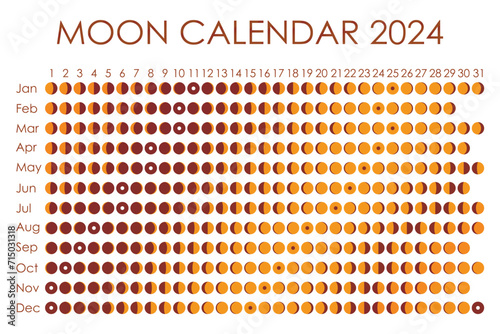2024 Moon calendar. Astrological calendar design. planner. Place for stickers. Month cycle planner mockup. Isolated black and white background