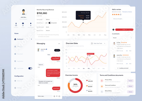 UI UX Infographic dashboard. UI design with graphs, charts and diagrams. Web interface templat