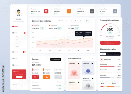UI UX Infographic dashboard. UI design with graphs, charts and diagrams. Web interface templat