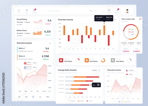 UI UX Infographic dashboard. UI design with graphs, charts and diagrams. Web interface templat
