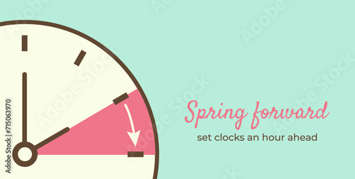 Banner Spring Forward in Minimalist style. Hand of face turning to Summer time. Reminder text Set clocks one hour Ahead in March to summertime