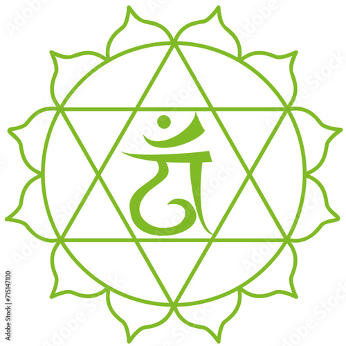 Chakra symbol
