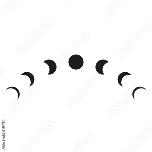 Moon phases symbol photo