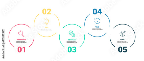 Business infographic design template with 5 steps or options. Research, Idea, Process, Time, Goal, line icons. Web design, infographics elements