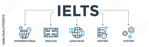 IELTS banner concept for International English Language Testing System with an icon of globe, England flag, communication, evaluation, and gears. Web icon vector illustration