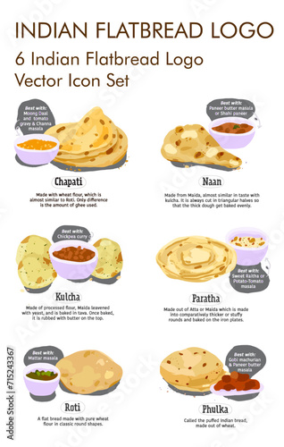Indian flatbread logo vector icon set 