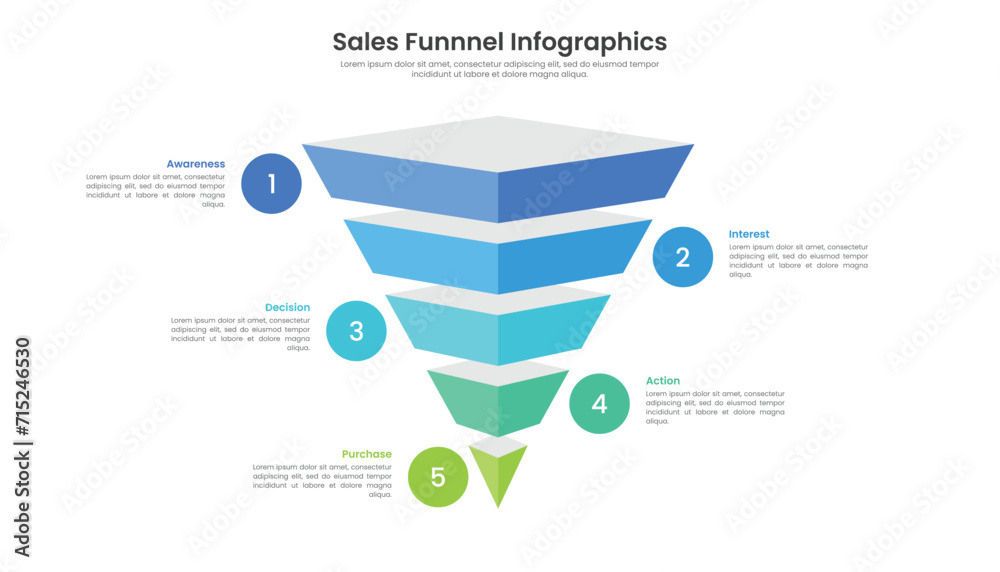 3D Sales funnel infographic template design with 5 levels for presentation, - obrazy, fototapety, plakaty 
