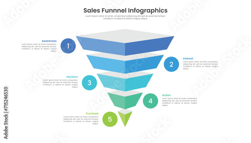 3D Sales funnel infographic template design with 5 levels for presentation,