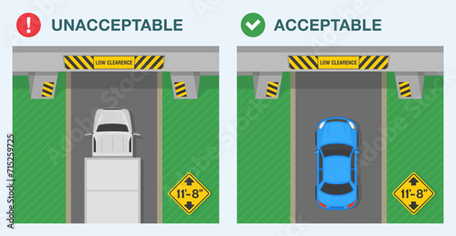 Safe driving tips and traffic regulation rules. Unacceptable and acceptable height or width. Top view of a truck and sedan car moving under the bridge. Flat vector illustration template.