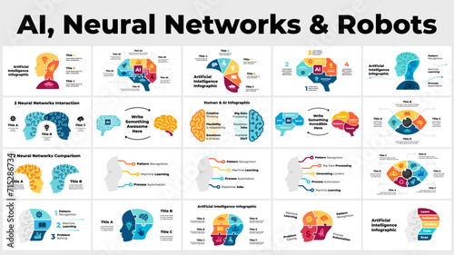 AI Infographic Template. Artificial Intelligence Illustration. Computer Language Chart Diagram. Neural Network Logo. Chip micro-scheme. Robot, cyborg icon. Droid humanoid head. Deep machine learning
