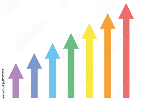 上向の虹色のカラフルな矢印