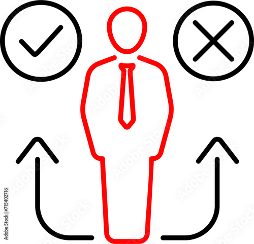Decision Making