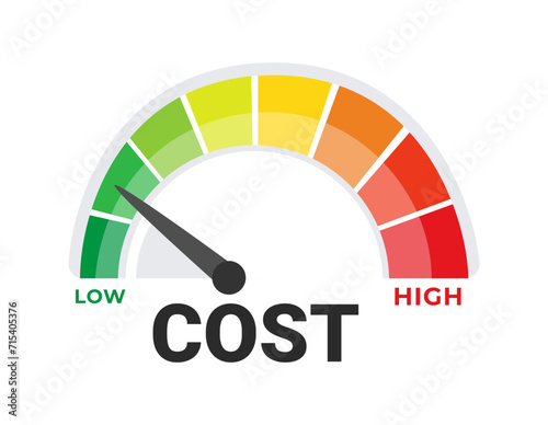 Cost Efficiency Meter Vector Illustration, Budget Management from Low to High Expenses