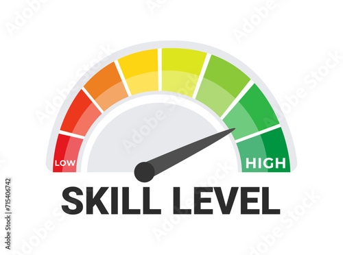 Professional Skill Level Indicator with Low to High Proficiency Gauge Vector Illustration