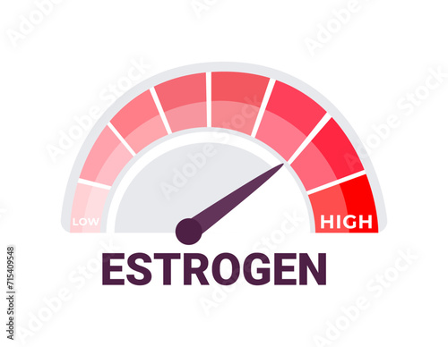 Estrogen Level Measurement Concept with Low to High Indicator Gauge Vector Illustration photo