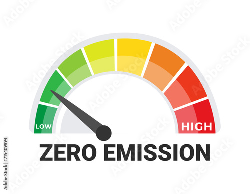 Zero Emission Indicator Gauge Vector Ecological Footprint and Sustainable Practices Measurement Concept