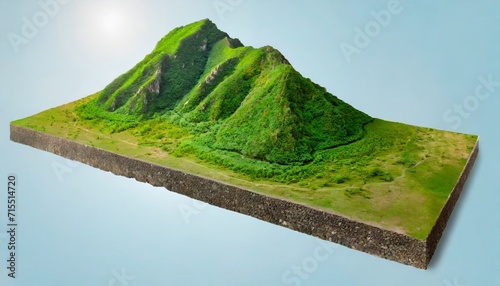 3d model map of chiri san mountain jiri in south korea jirisan is a mountain located in the southern region of south korea isometric map virtual terrain 3d for infographic geography and topography photo