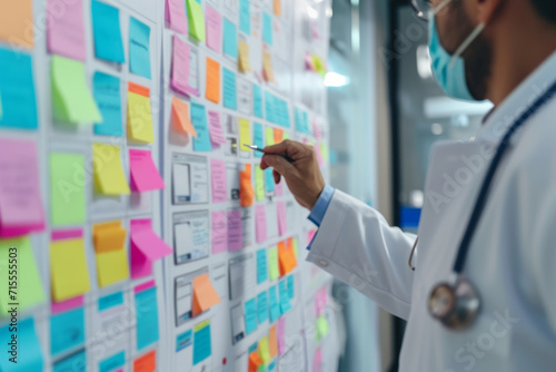 Doctors Use Sticky Notes To Efficiently Manage Project Details photo