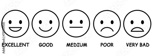 feedback emoticon customer review rating icon isolated on white and transparent background. with text excellent good medium poor very bad. black line stroke icon flat style vector illustration.