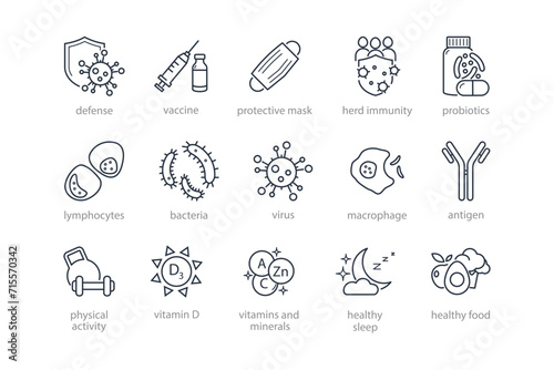 Human immune system line icon set. Virus protection, hygiene shield, bacterial prevention, white blood cell, macrophage, vaccine, healthy food, protective mask vector illustration. Editable Strokes #715570342