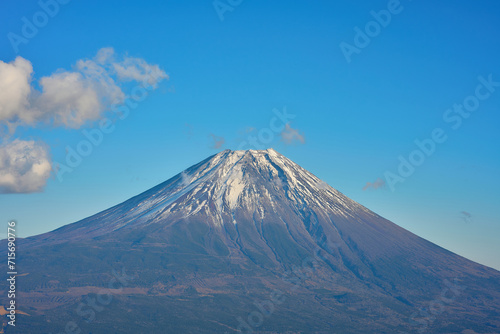 毛無山から見る富士山