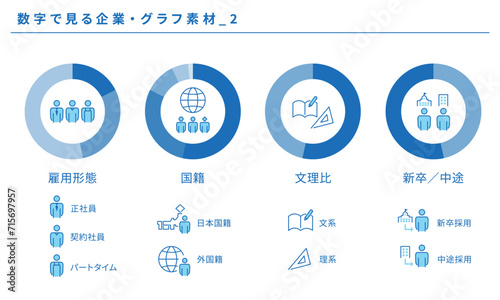 数字で見る企業・グラフ素材セット_2、ベクター