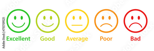 Rating emojis set in different colors outline. Feedback emoticons collection. Excellent, good, average, poor, bad emoji icons. Flat icon set of rating and feedback emojis icons color outline.