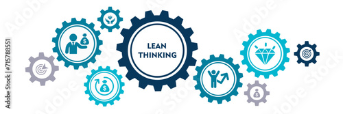 Lean thinking banner web icon vector illustration concept with define value, map value stream, create flow, established pull, and pursuit perfection icon photo