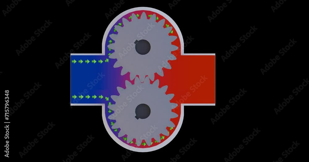 Vidéo Stock Gear Pump Animation. Industrial fluid pump video