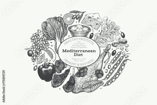 Mediterranean Cuisine Design Template. Vector Hand Drawn Healthy Food Banner. Vintage Style Menu Illustration.