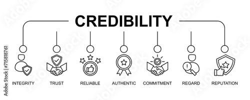 Credibility banner web icon vector illustration concept with icon of integrity, trust, reliable, authentic, commitment, regard, and reputation photo