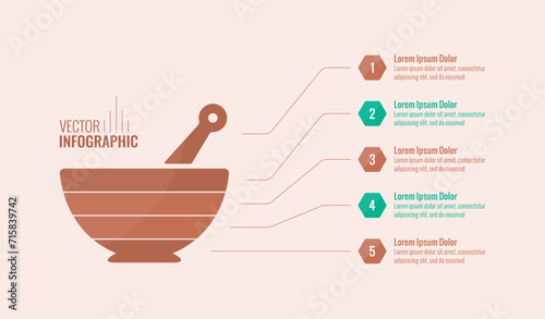 brown mortar infographic template. five level information template. science infographic template