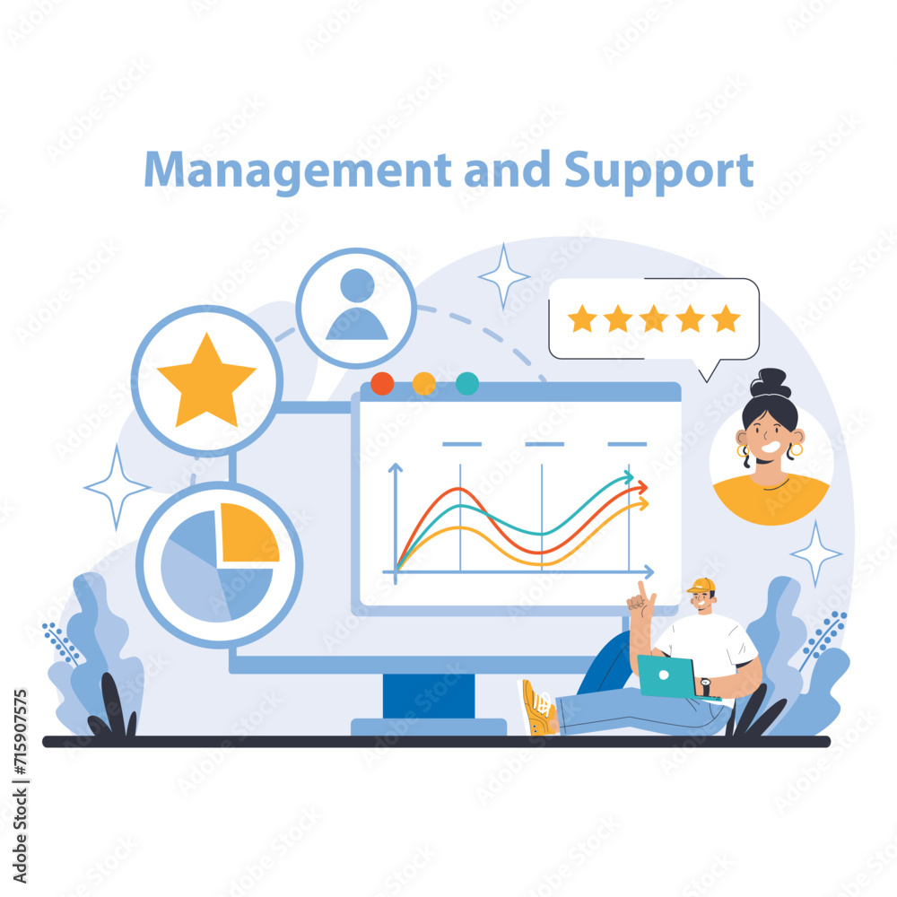 Management and Support concept. Effective operational process visualization with a focus on user satisfaction and analytics. Key performance indicators and customer service highlighted.