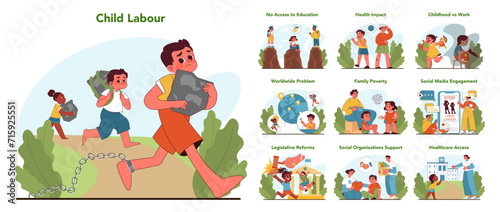 Child labor awareness set. Multifaceted issues of child labor emphasizing education  health  and advocacy. Fight for happy careless childhood and kids rights. Flat vector illustration