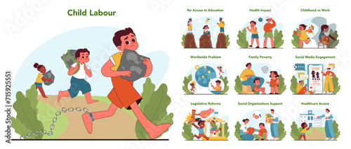 Child labor awareness set. Multifaceted issues of child labor emphasizing education, health, and advocacy. Fight for happy careless childhood and kids rights. Flat vector illustration