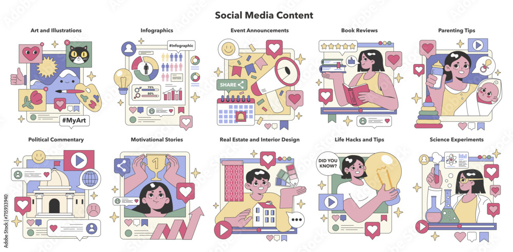 Obraz premium Social Media Content set. Versatile web communication themes. Creativity, analytics, reviews, advice, storytelling, property, innovation. Flat vector illustration