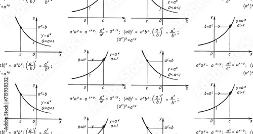 Vintage education background. Trigonometry law theory and mathematical formula equation on whiteboard. Vector hand-drawn seamless pattern.	