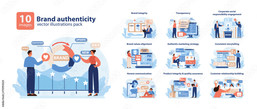 Brand Authenticity Concept. Illustrative set showcasing key principles like brand integrity, transparency, and CSR engagement for effective brand positioning. Flat vector illustration.